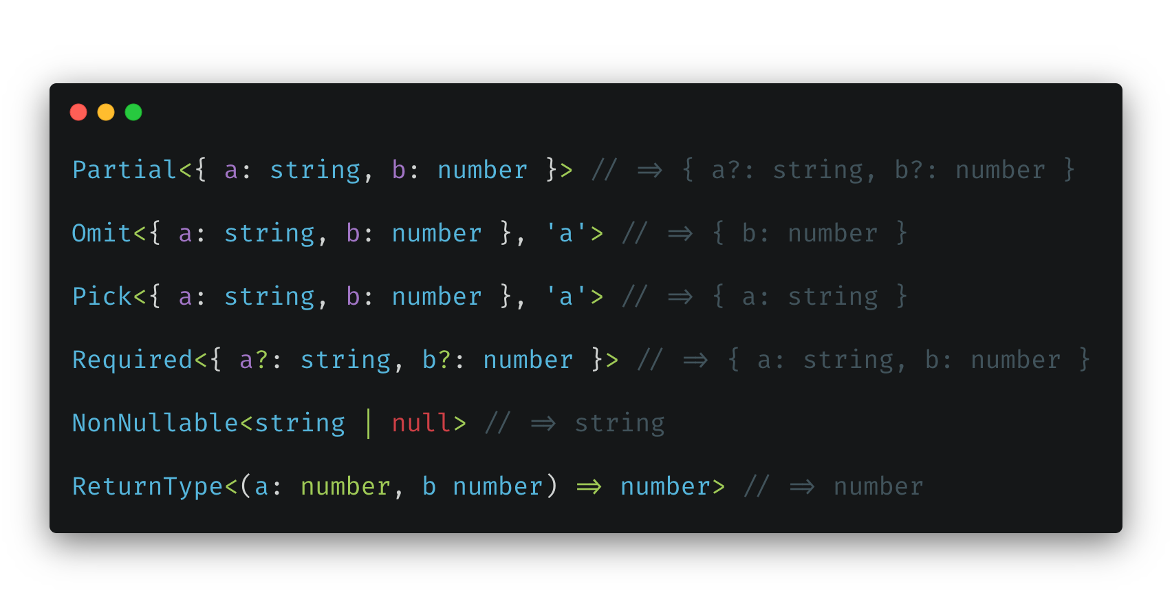 The TypeScript type helpers to keep in mind at all time.
